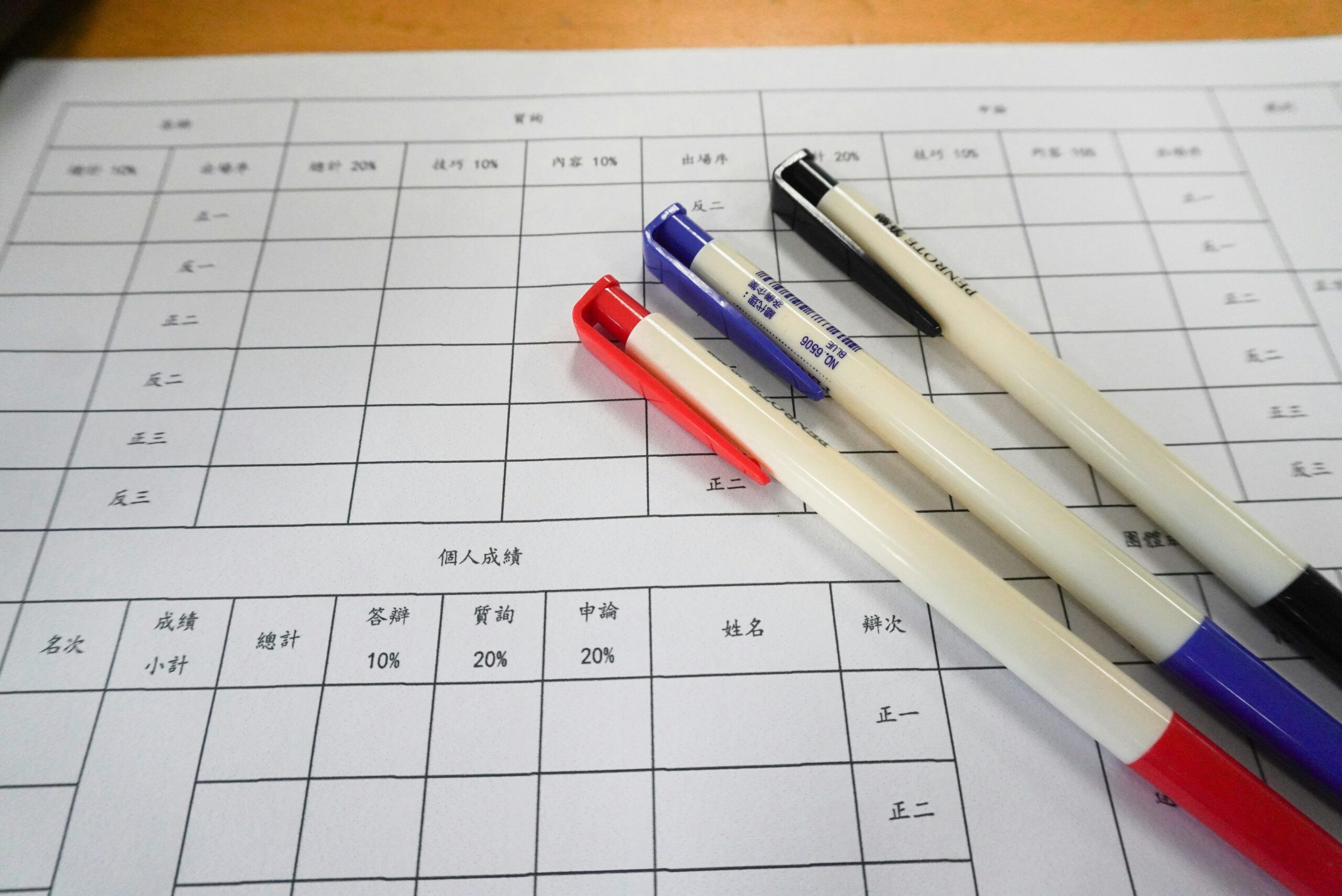 Assessment principles